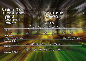 Dynamic Power Control 