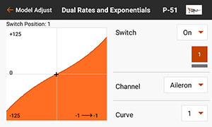 DUAL RATE AND EXPO